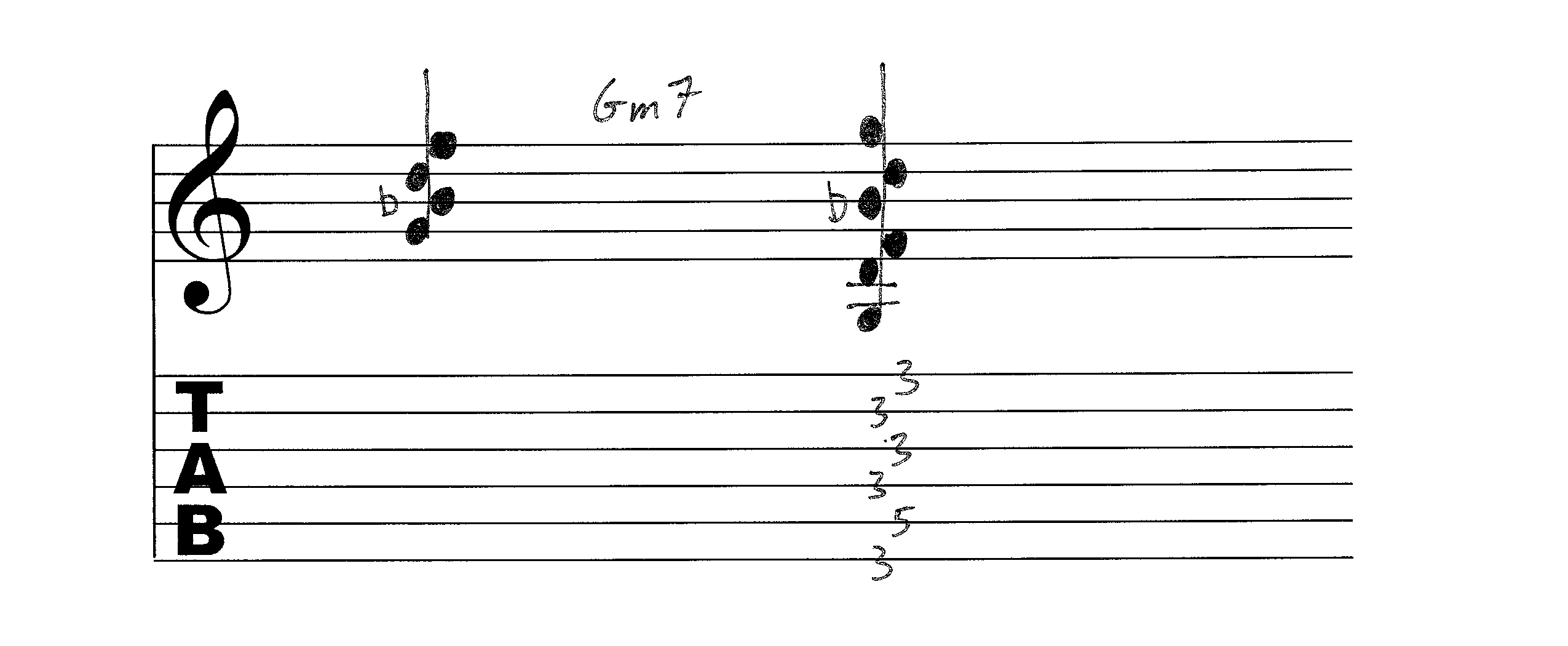 Gm7 Chord